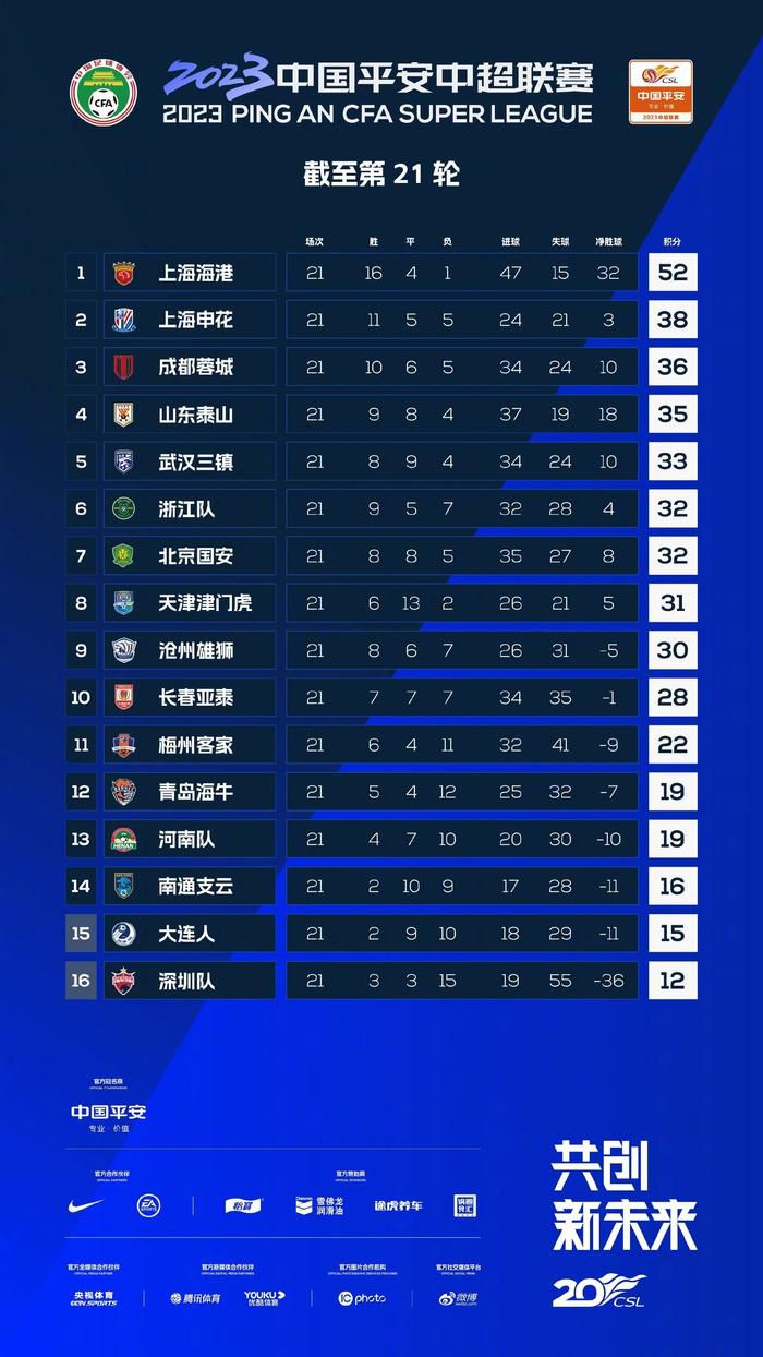 但我认为，当我们竭尽所能，发挥出我们的能力时，我们就会获得机会。